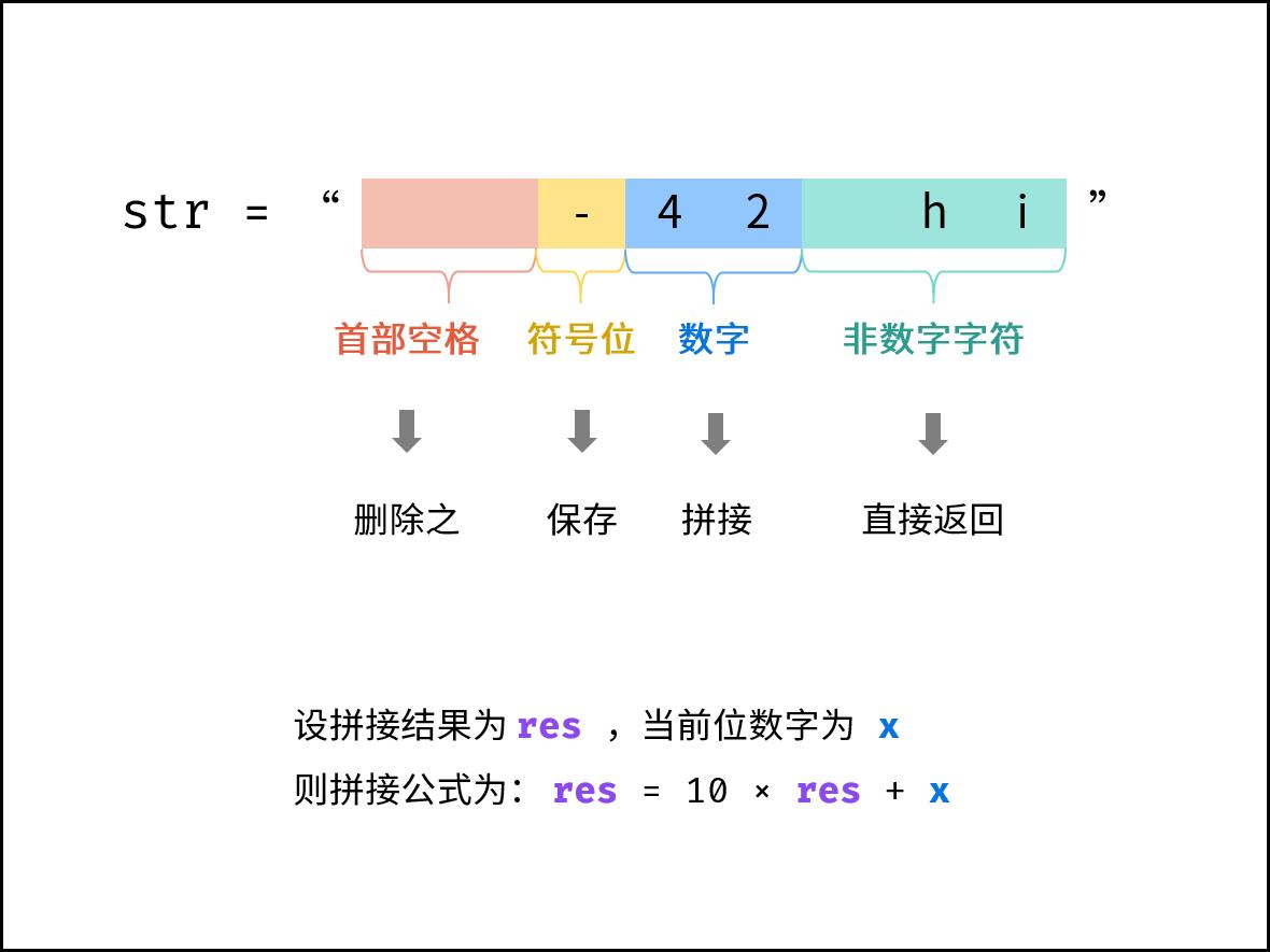 【剑指Offer】数据结构_c++_19