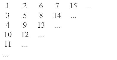 【蓝桥杯】2020第十一届JavaA组省赛_算法