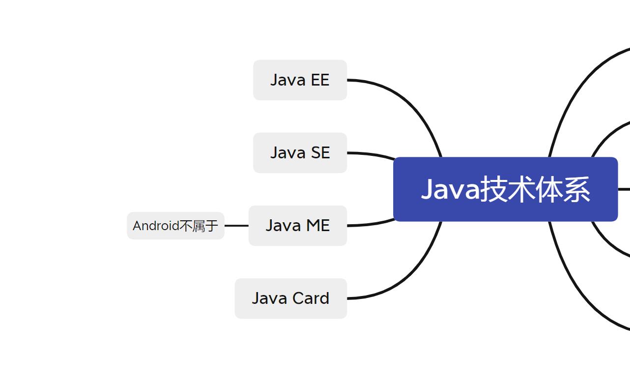 【虚拟机】走进Java、自动内存管理_数据_04