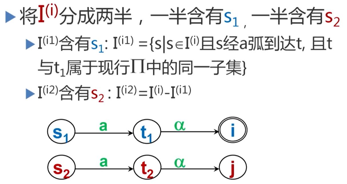 编译原理状态转换图图片