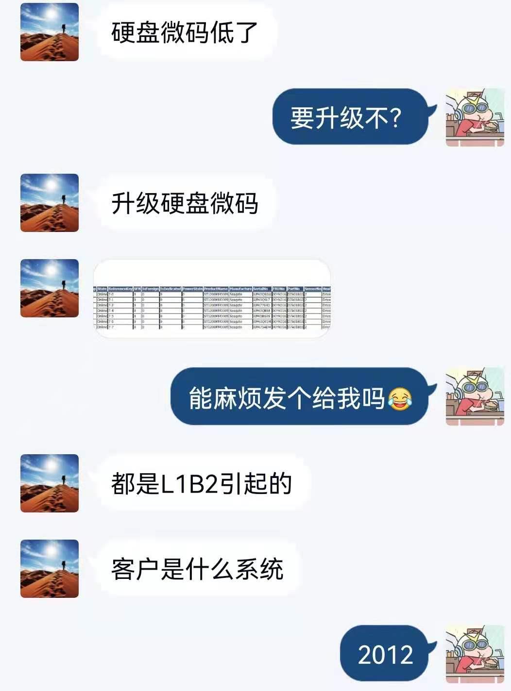 生产环境