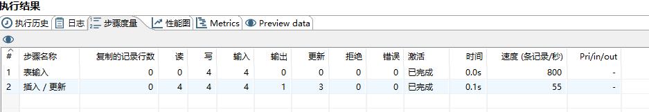 Kettle增量插入和更新_数据库_14