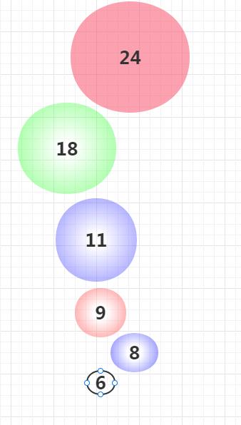 利用Python手把手带上实现冒泡排序_空间复杂度