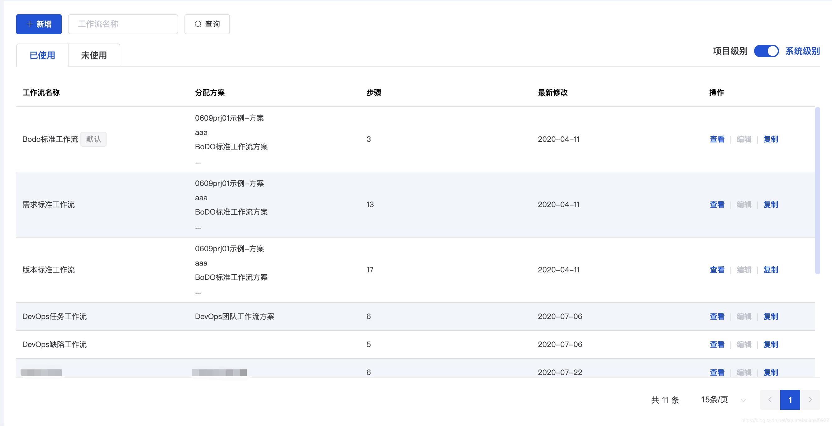 项目管理全新升级，博云DevOps产品