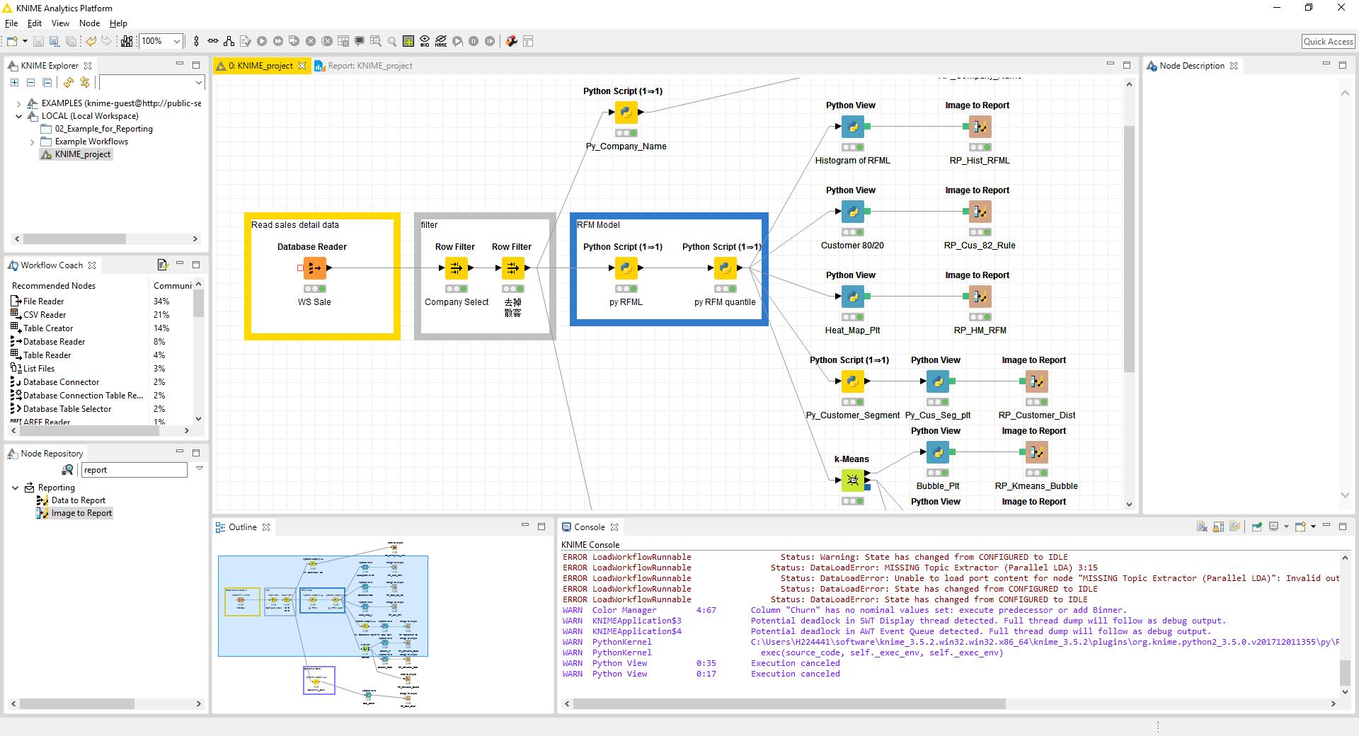 knime+python