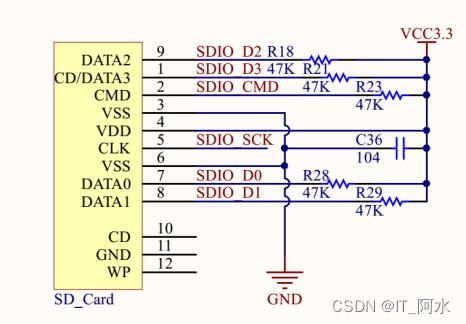 STM32CubeMx之SD卡驱动_sd卡_10