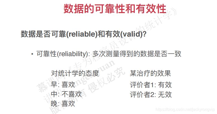 统计学中的有效性和可靠性的概念_统计学_02