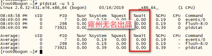 centos6通过源码安装sysstat