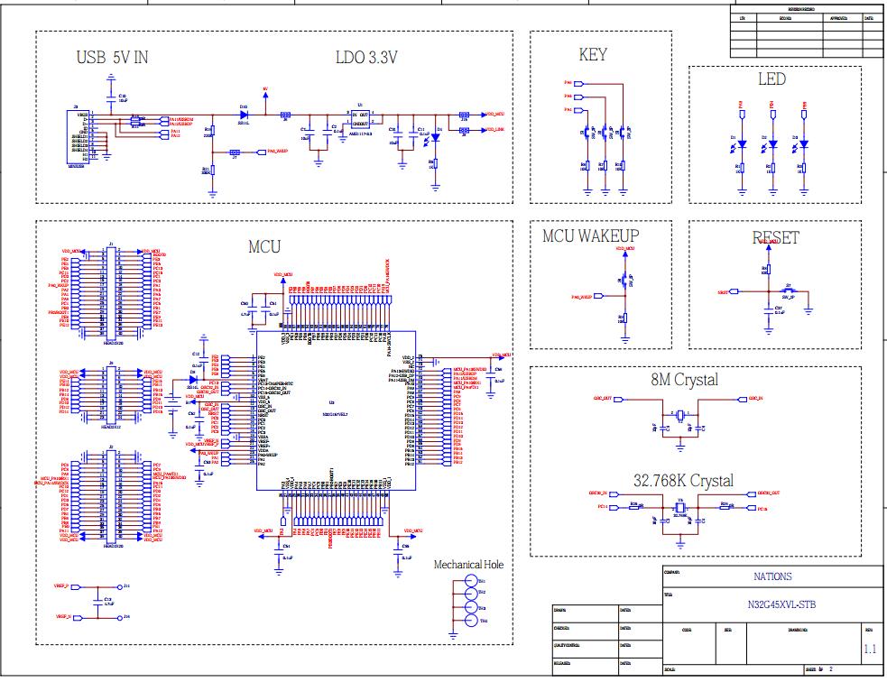 国民技术N32G45环境搭建及点灯测试_LED驱动_04