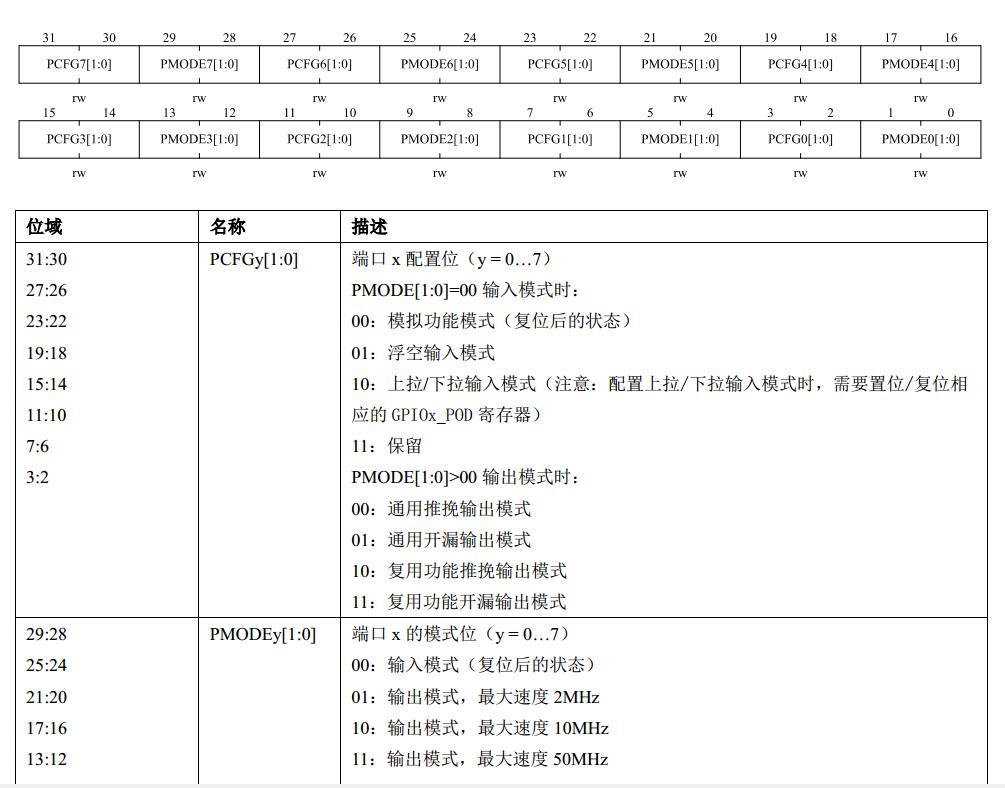 国民技术N32G45环境搭建及点灯测试_环境搭建_18