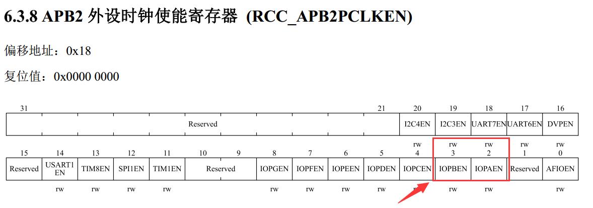 国民技术N32G45环境搭建及点灯测试_CortexM4_17