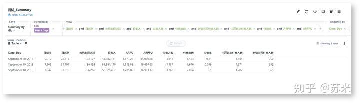 Metabase使用教程_数据_19