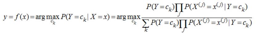 机器学习--贝叶斯分类算法及应用_条件概率