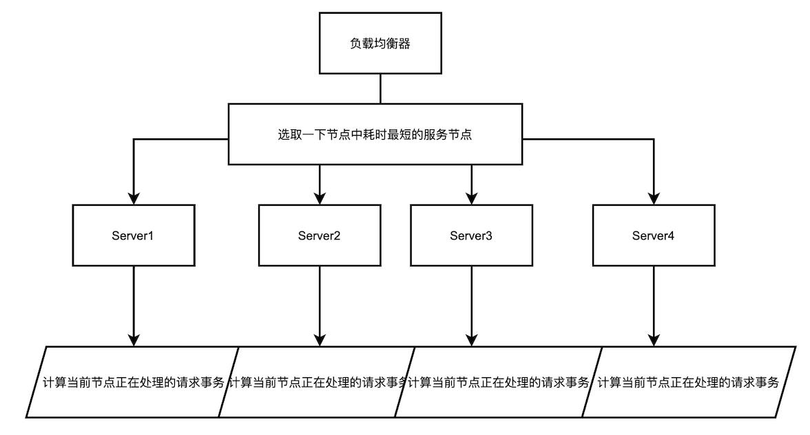 作者推荐