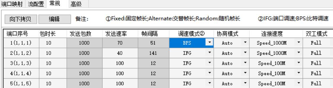 信而泰OLT使用介绍-网络测试仪实操_管理维护_19