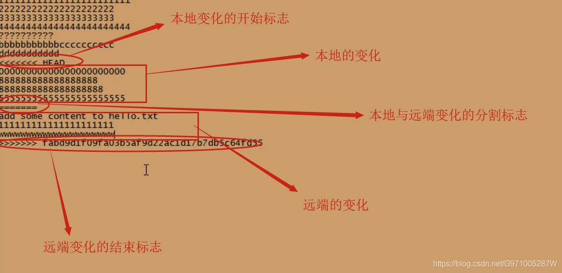 【使用说明】Git基础操作