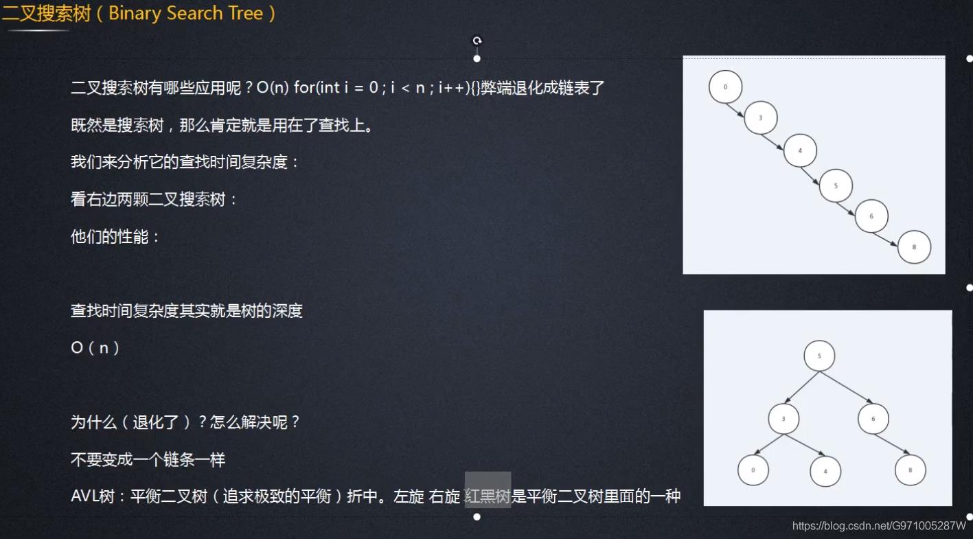 【算法/结构】HashMap