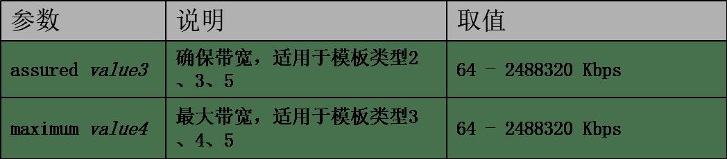 信而泰OLT使用介绍-网络测试仪实操_管理维护_08