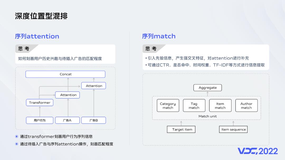 异构混排在vivo互联网的技术实践_强化学习_11