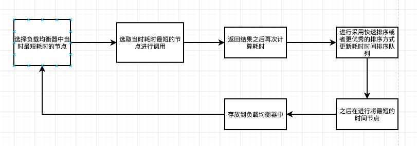 作者推荐