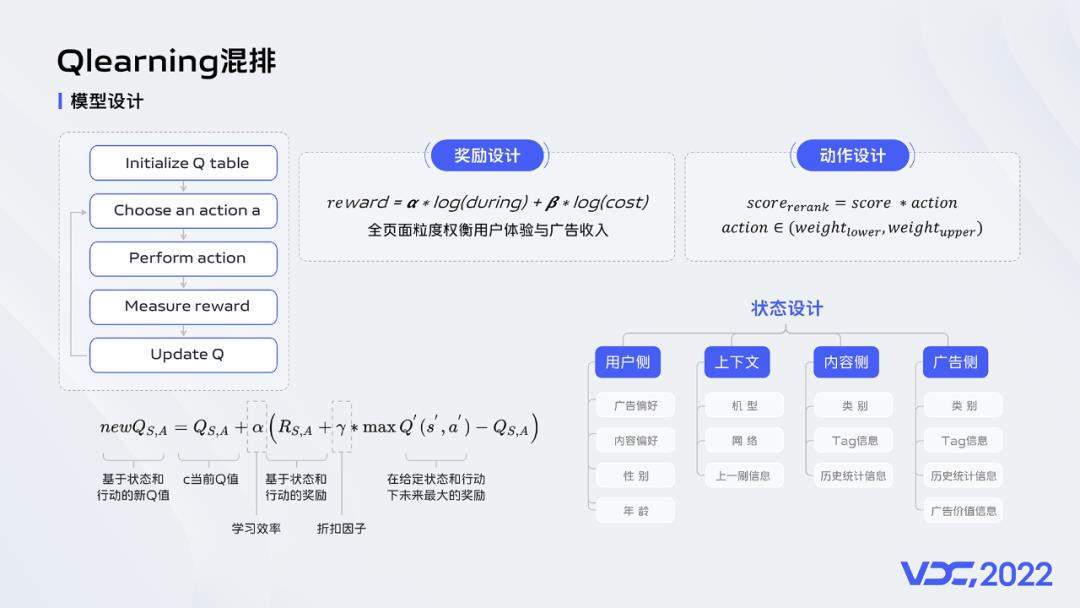 异构混排在vivo互联网的技术实践_应用商店_08