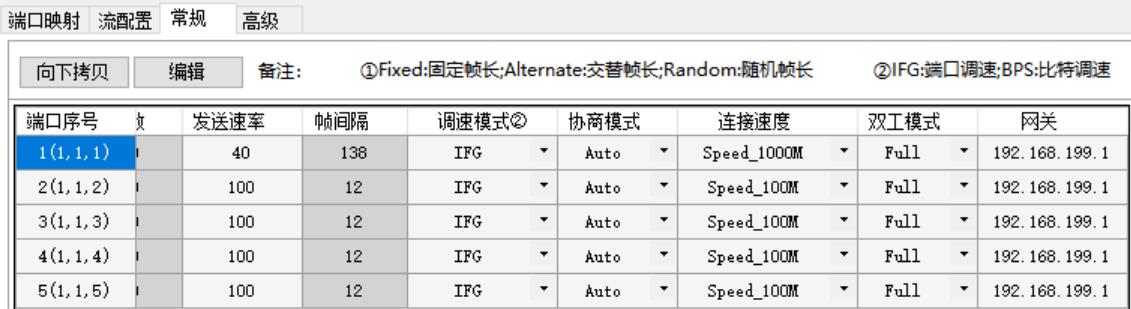 信而泰OLT使用介绍-网络测试仪实操_管理维护_23