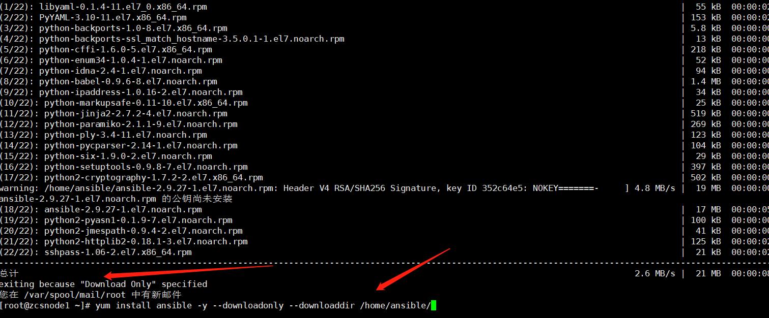 Prometheus+Grafana+alertmanager+