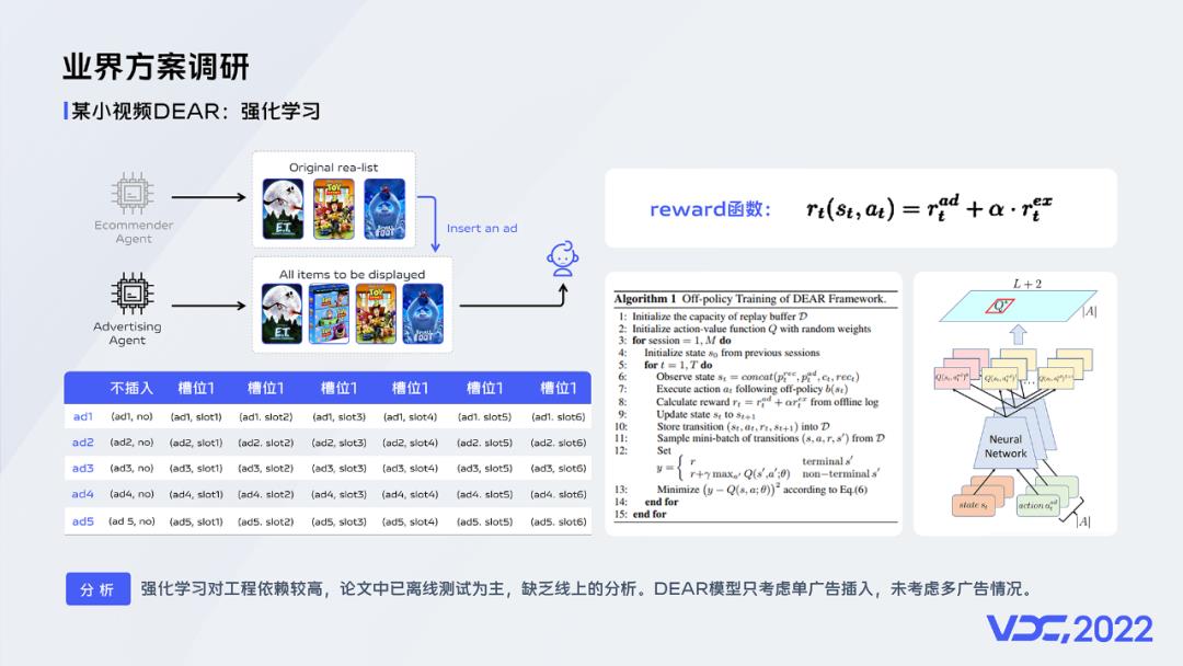 异构混排在vivo互联网的技术实践_强化学习_06