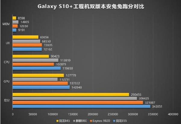 嵌入式：ARM系列处理器详解与性能对比_ARM_04