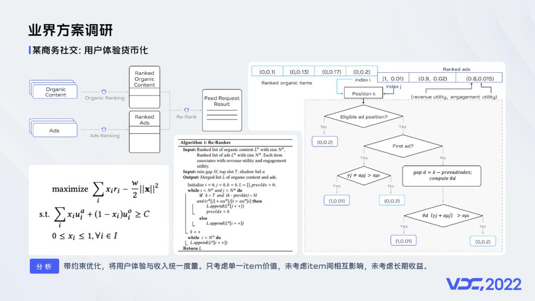 异构混排在vivo互联网的技术实践_应用商店_05