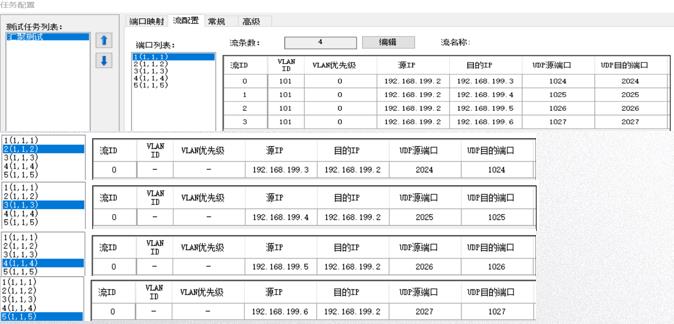 信而泰OLT使用介绍-网络测试仪实操_数据_22