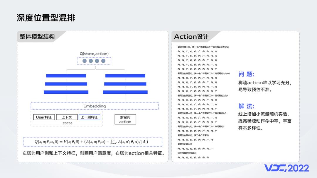 异构混排在vivo互联网的技术实践_建模_10