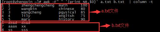 Awk教程​_awk_23
