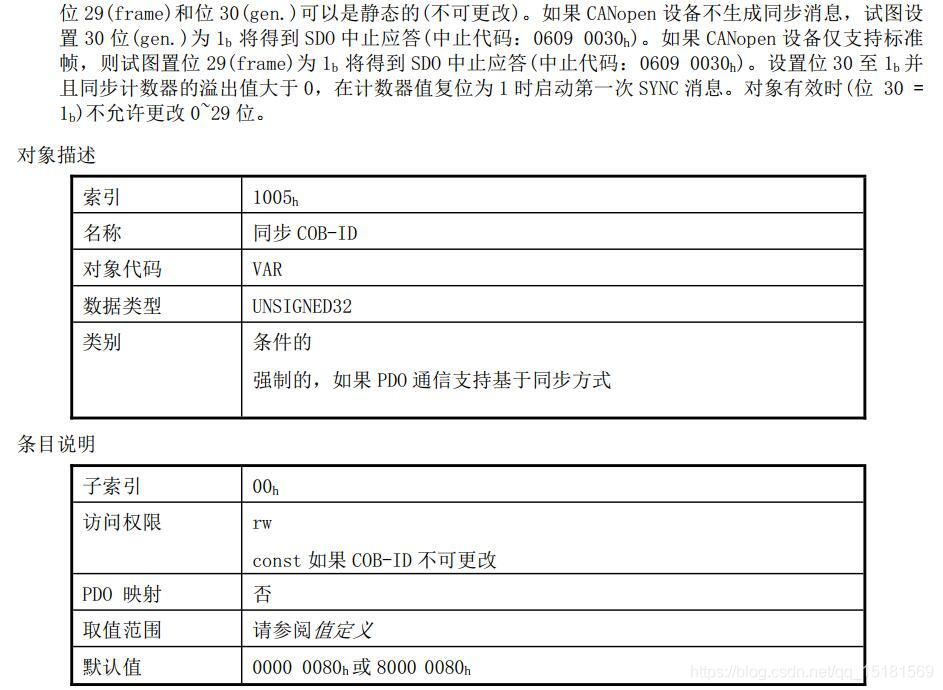 canOpen学习九之canOpen应用实现主机自动发送同步帧_数据字典_02