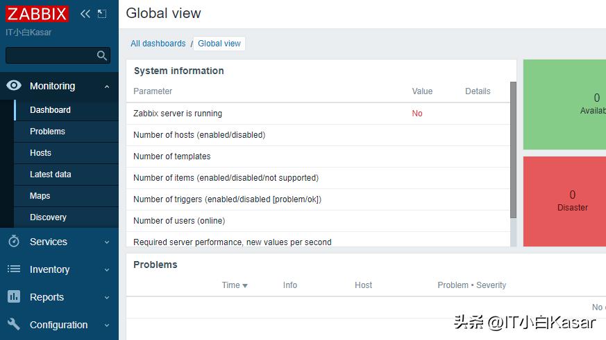 Zabbix