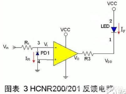 采用HCNR200/201模拟量隔离电路分享_R3_03