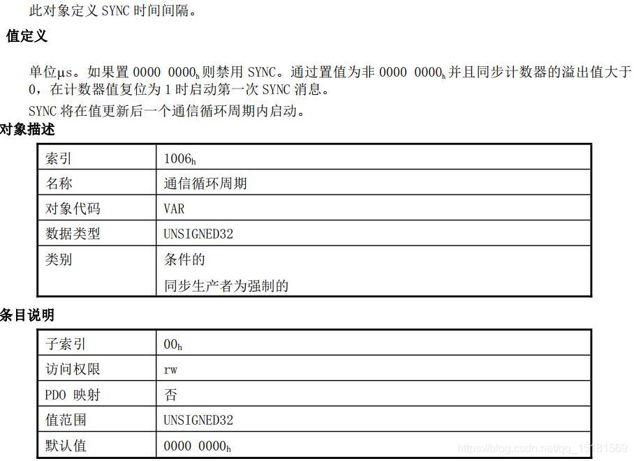 canOpen学习九之canOpen应用实现主机自动发送同步帧_CANopen_03