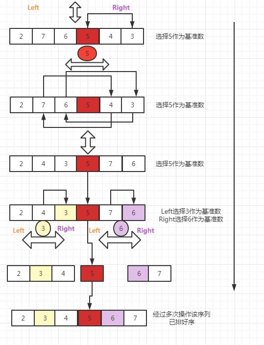 【算法实践】|