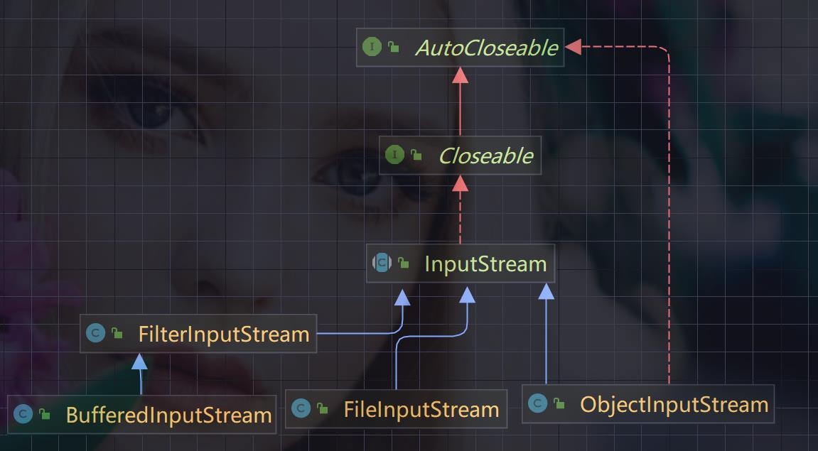 Java进阶——IO流_Test_04