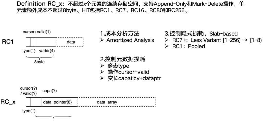 广告倒排服务极致优化_架构_08