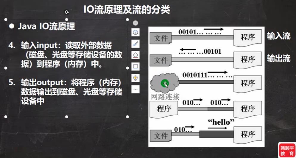 Java进阶——IO流_Test_03