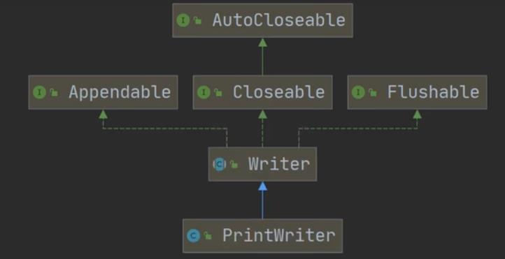 Java进阶——IO流_System_17