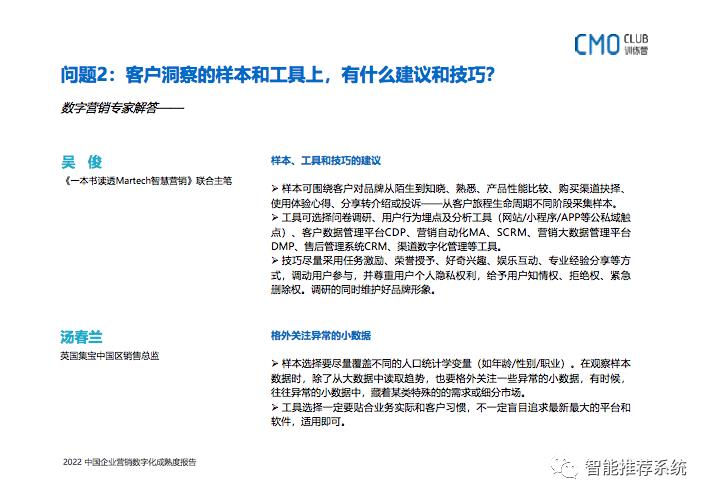 2022中国企业营销数字化成熟度报告：如何转型、如何选品、如何用好?_成熟度_11