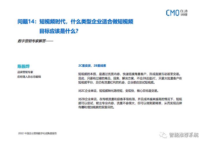 2022中国企业营销数字化成熟度报告：如何转型、如何选品、如何用好?_推荐算法_36