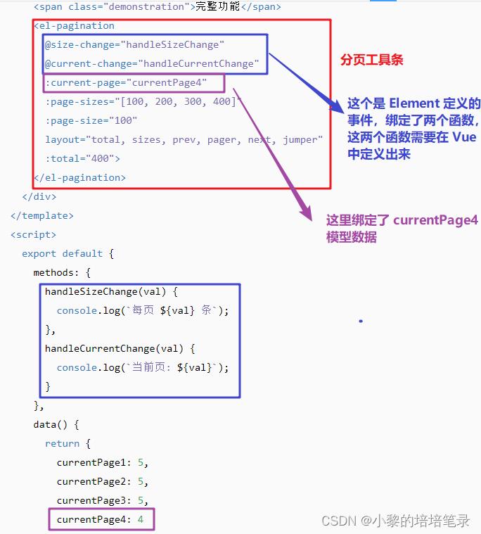 VUE&Element简单介绍。_javascript_25