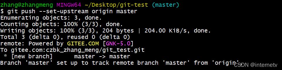 GIT