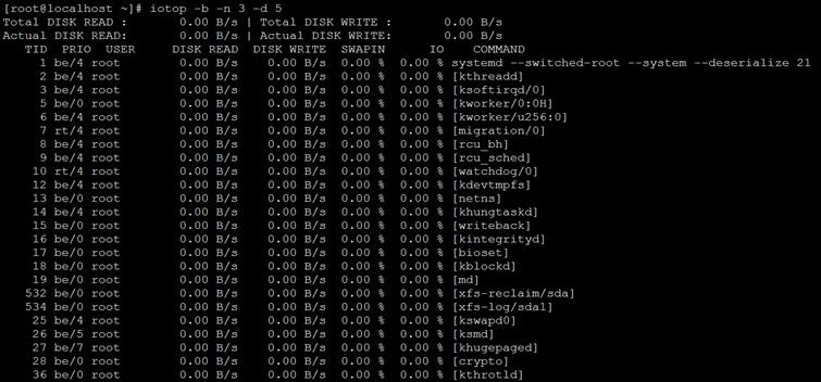 Iotop—Linux上监控磁盘I/O的利器详细使用说明_系统架构_02