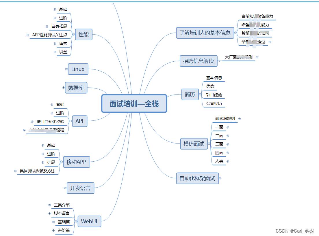 Linux系列之：9秒钟掌握多种实时查询日志的方法，再也不用cat命令了。_运维_08