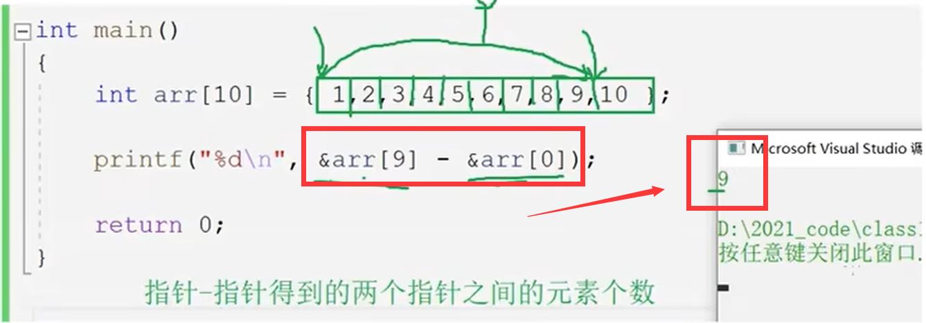 C语言—指针初阶_指针初阶_13