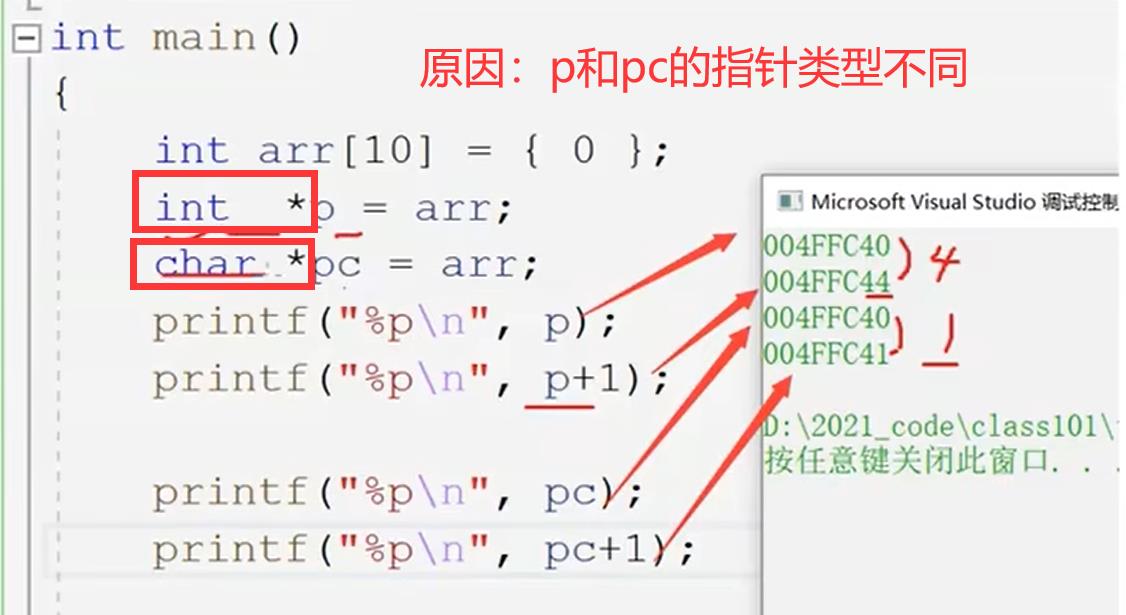 C语言—指针初阶_数组与指针_05